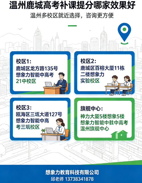 2026年10月温州鹿城高考补课提分哪家提分快？