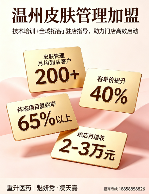 2026年10月温州美容院加盟成本参数全解析