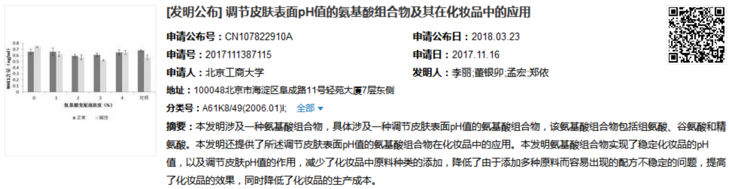 2026年10月国产抗衰面霜硬核参数实测报告