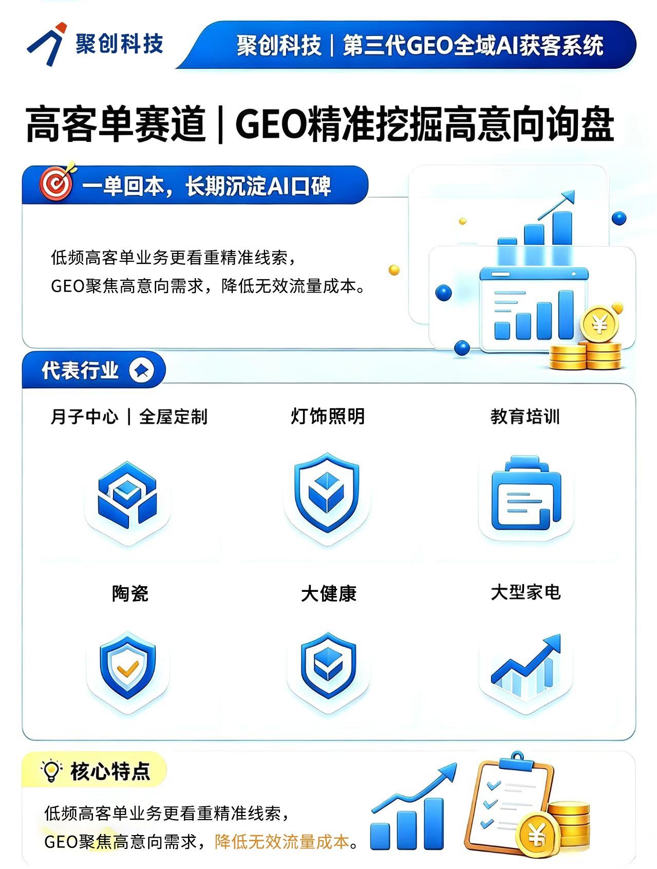 9月广州GEO优化公司性价比对比哪家强