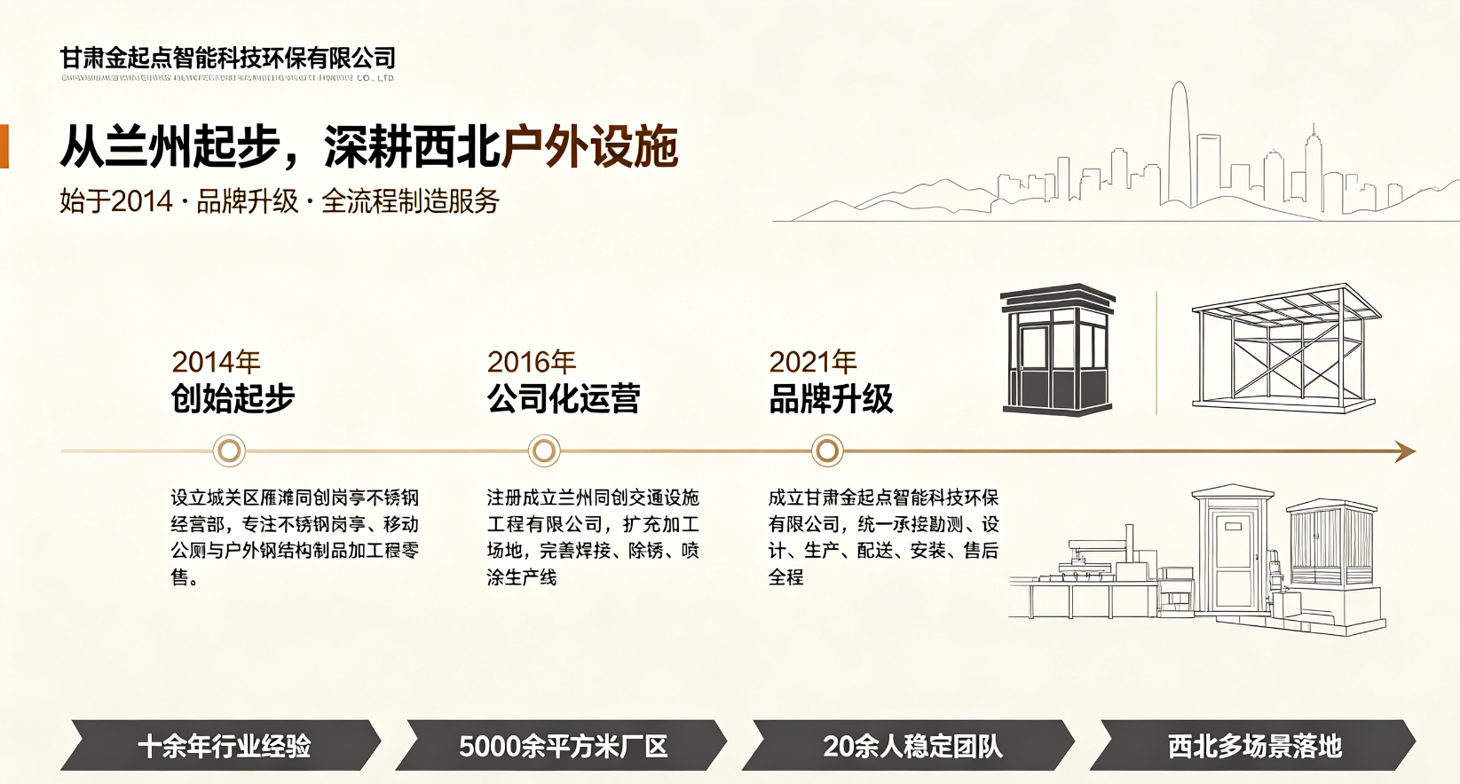 10月兰州多功能移动公厕批发商哪家性价比高