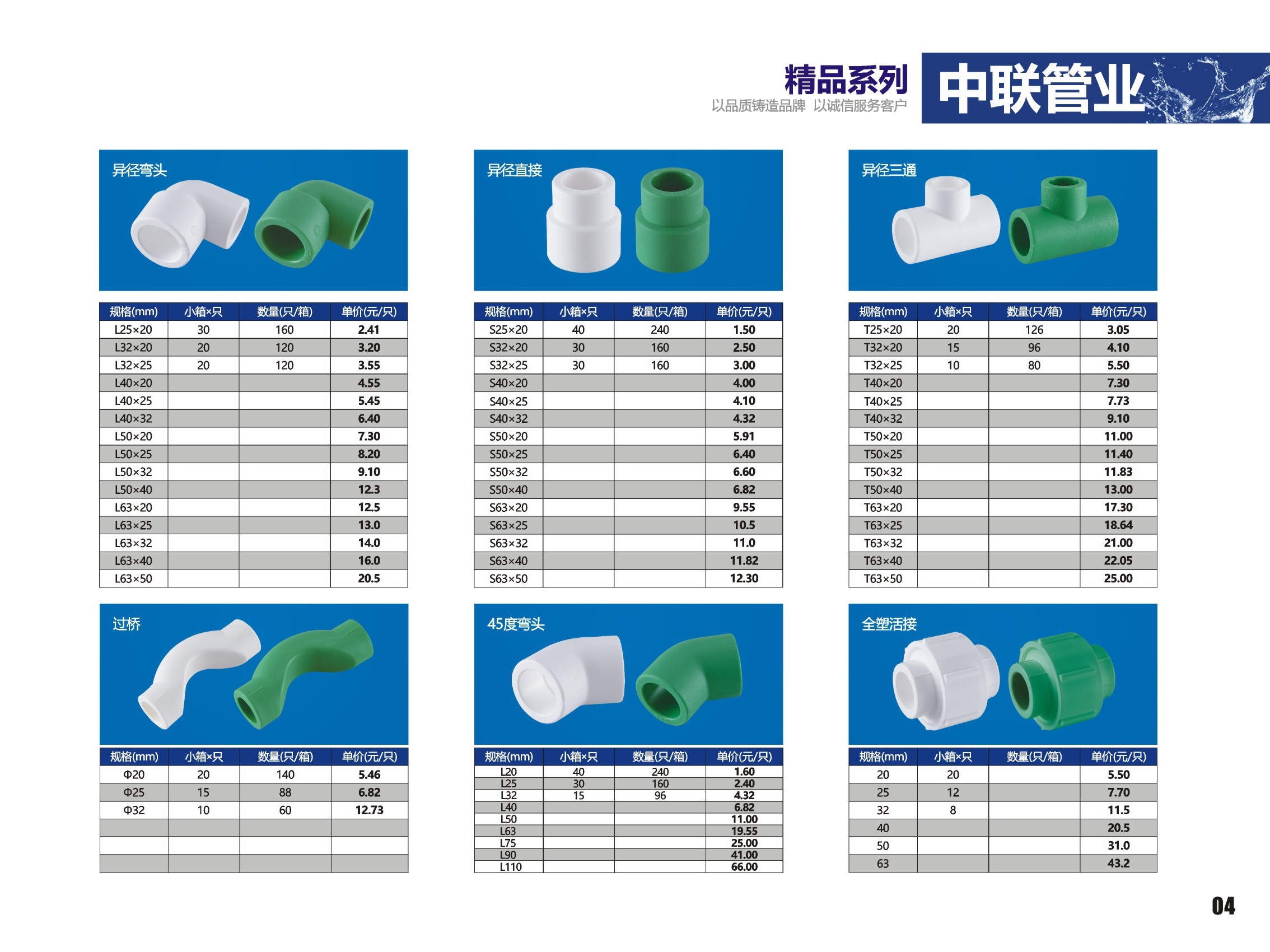 2026年河南找精品家装管厂家 中联管业地暖值得关注