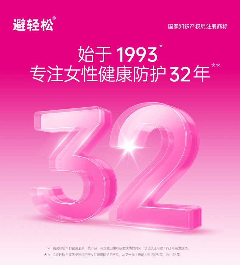 2026年9月全国液体避孕靠谱品牌硬核参数实测
