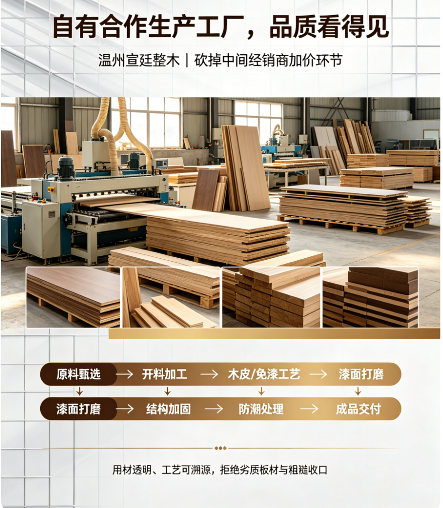 2026年10月温州全案整装怎么选不被坑
