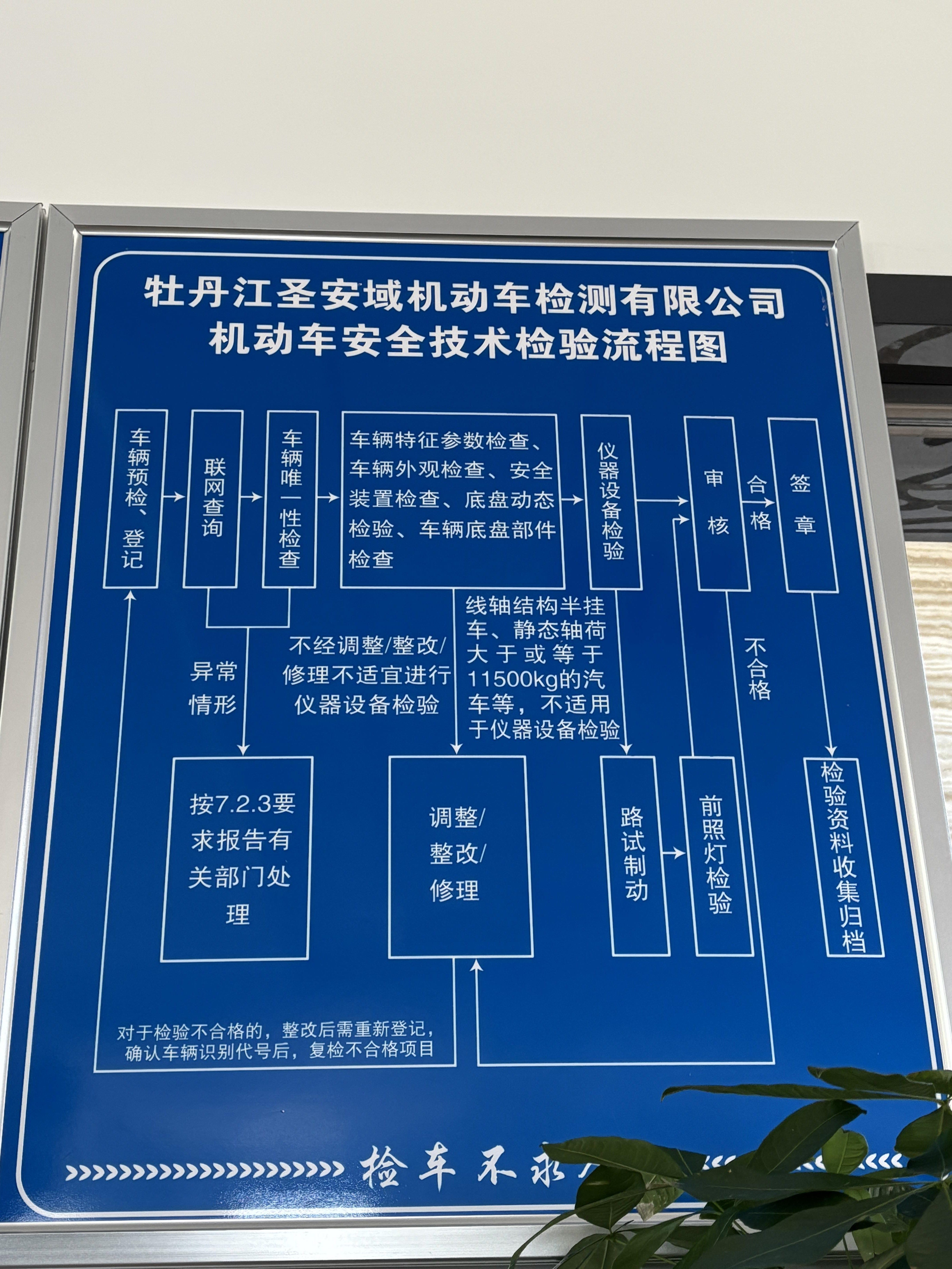 2026年10月牡丹江机动车检测优质机构清单