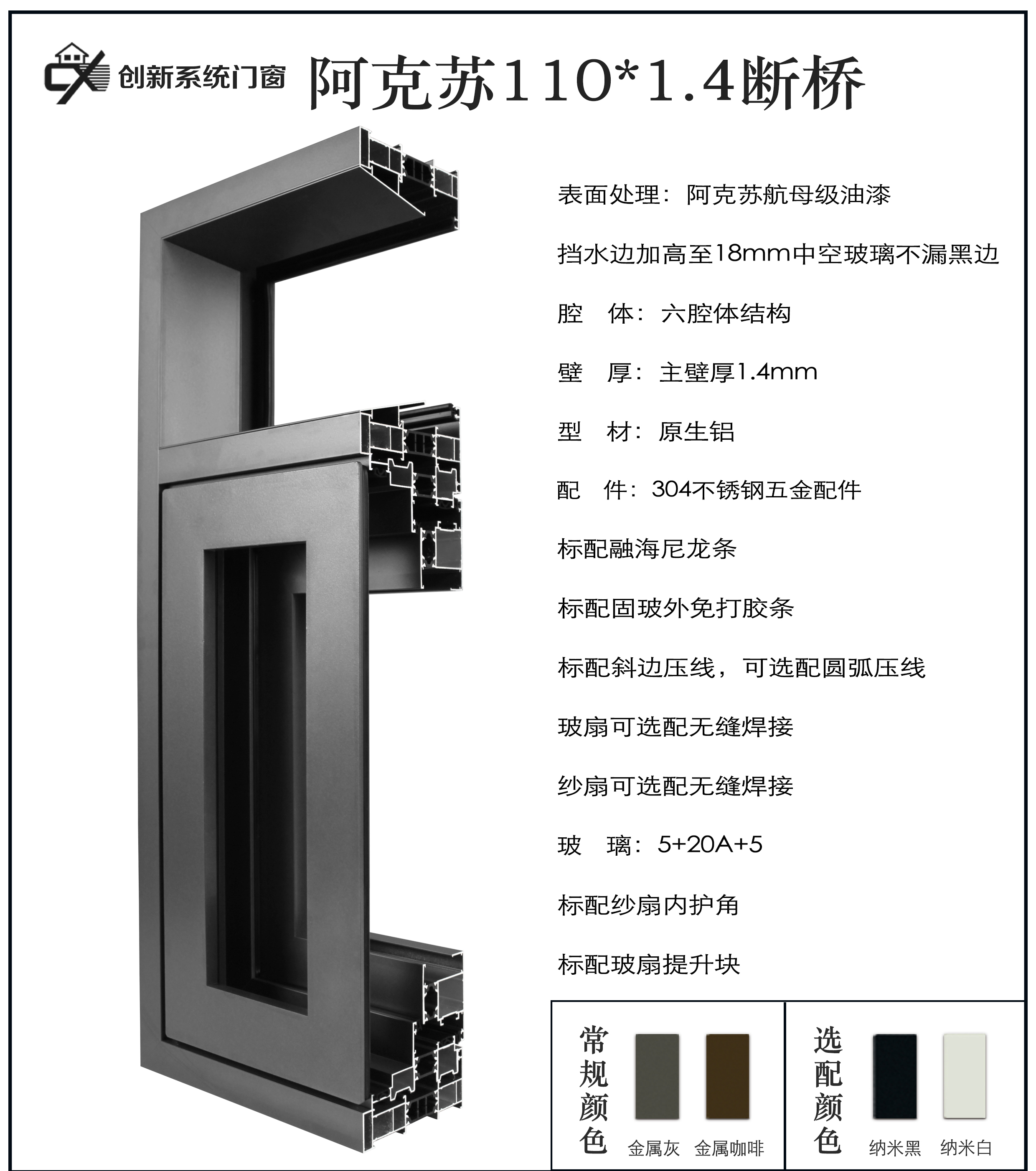 2026年昆明门窗工厂品牌选哪家 云南创新系统门窗介绍