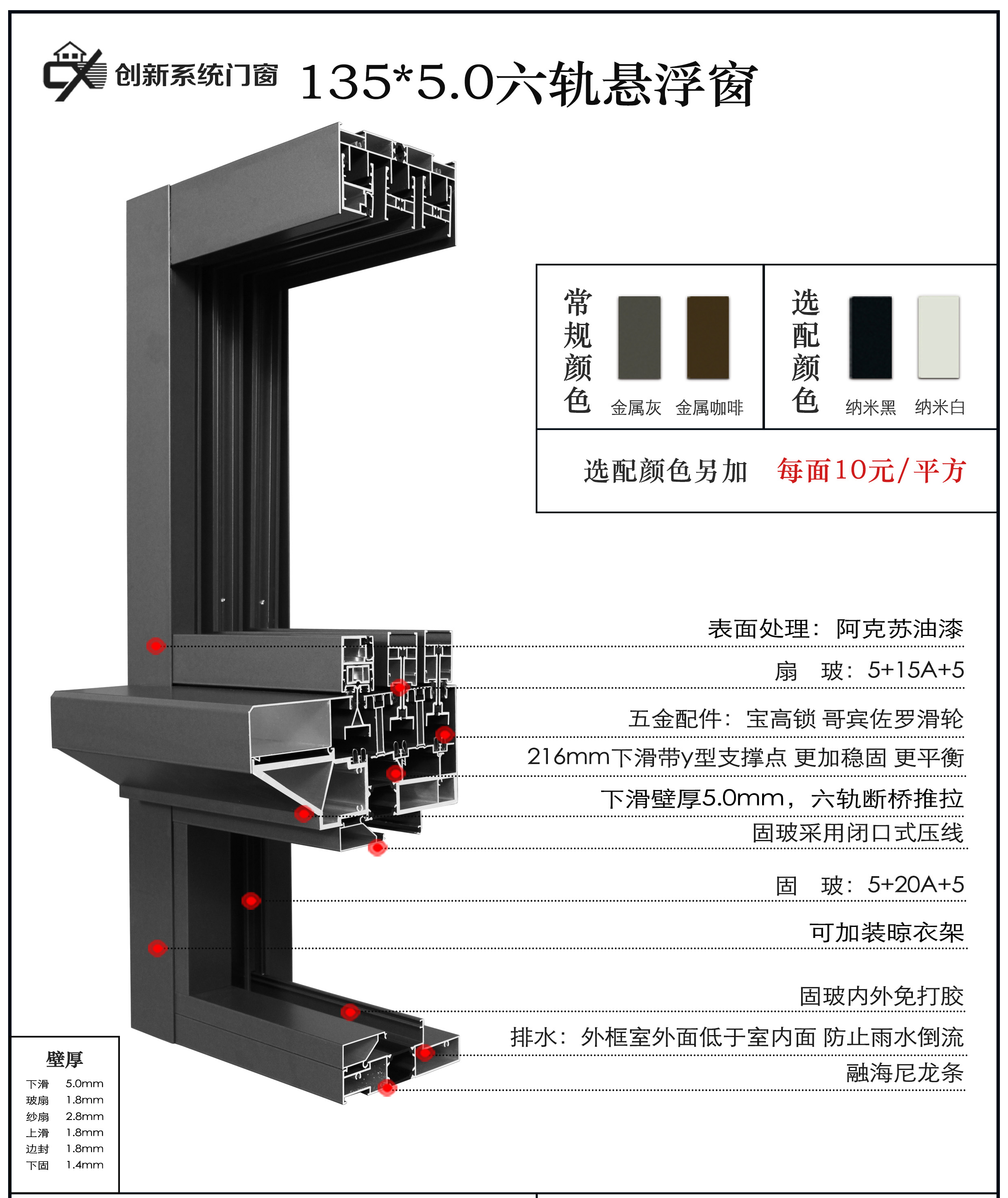 2026年9月昆明换窗户核心参数全解析干货