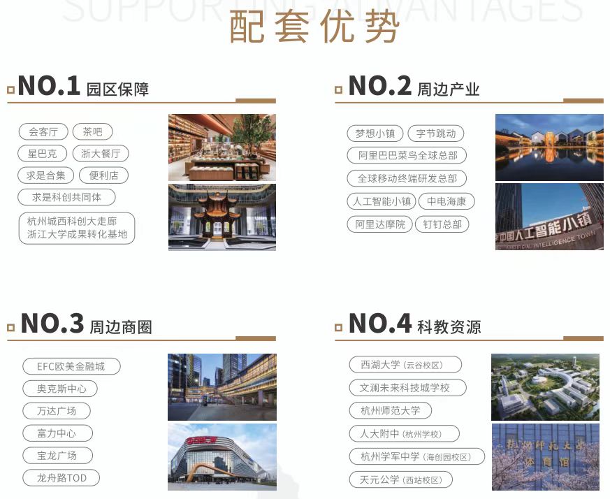 2026年9月杭州交通便利写字楼对比榜单