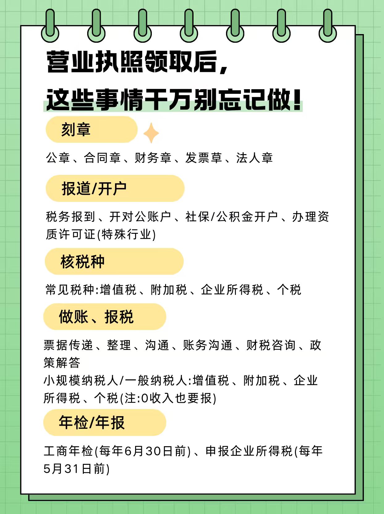 2026年9月中小商家选记账实用攻略