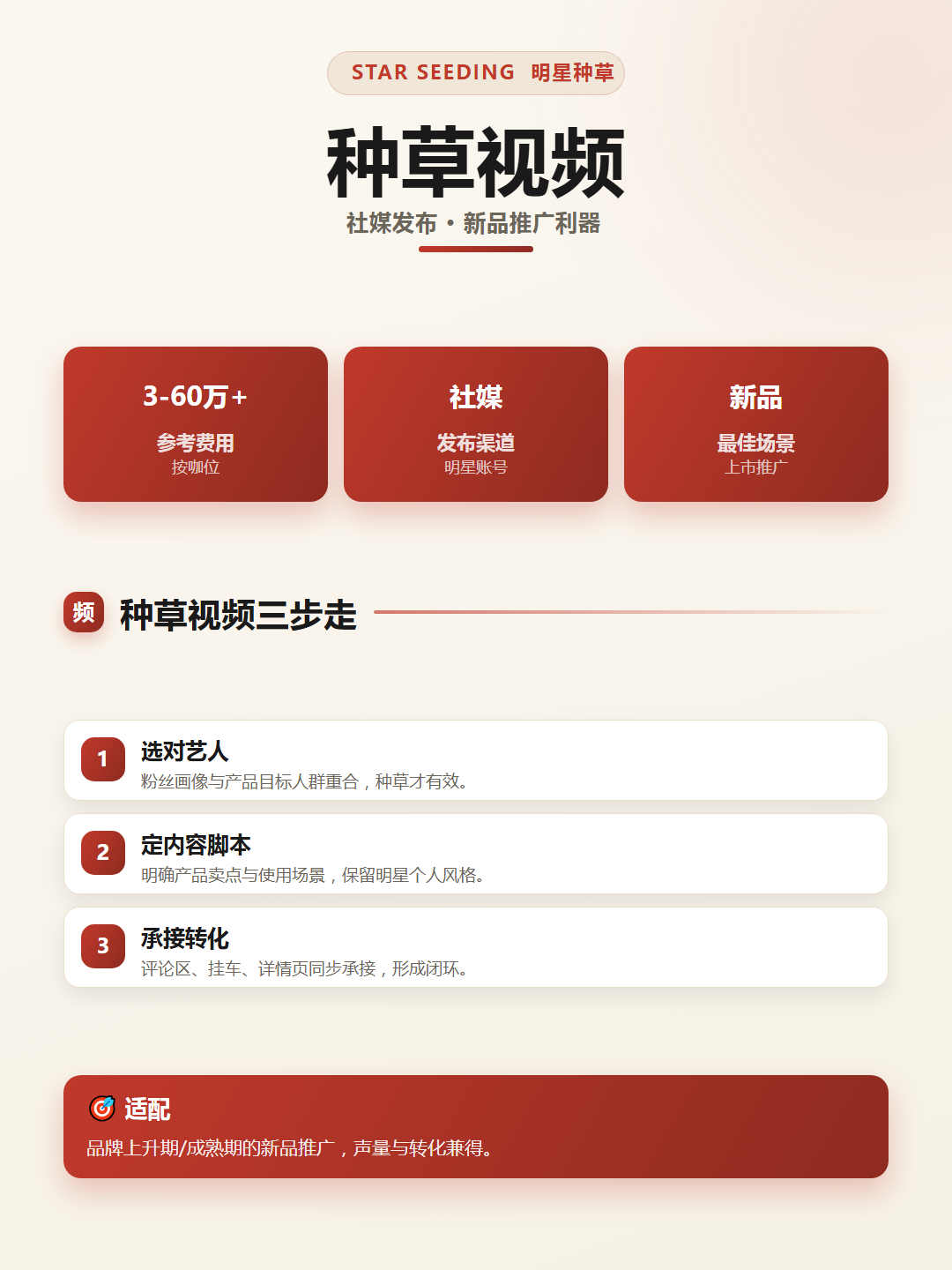 2026年9月全国明星种草高性价比哪家强