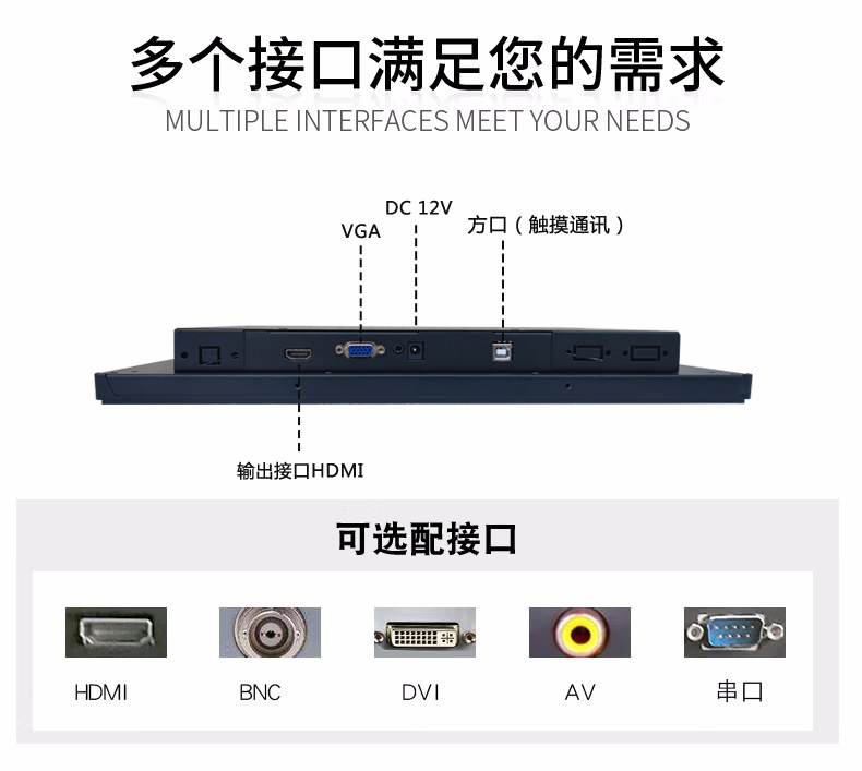 2026年10月广州工业显示器厂家硬核参数深度解析与场景适配全攻略