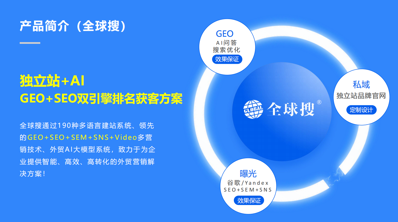 一文读懂潍坊TK运营品牌哪里有｜2026年深度汇总