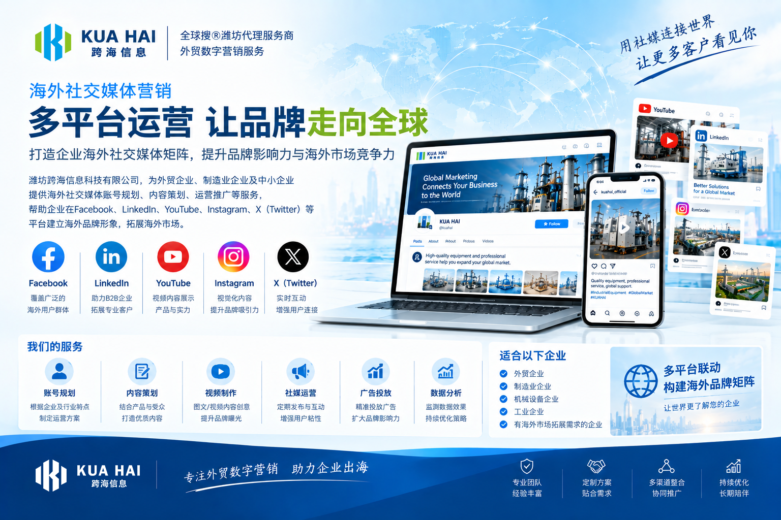 从案例看潍坊谷歌广告公司选哪家｜2026年甄选