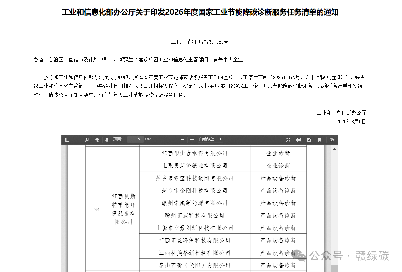 2026年节水型企业园区机构推荐主流机构对比评测分享