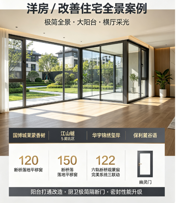 2026年9月重庆神盾门窗品质实测报告