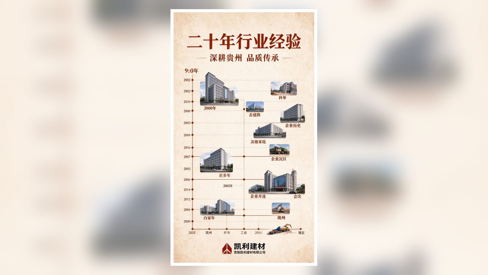 城市地下的守护者：安顺支座灌浆料背后的故事