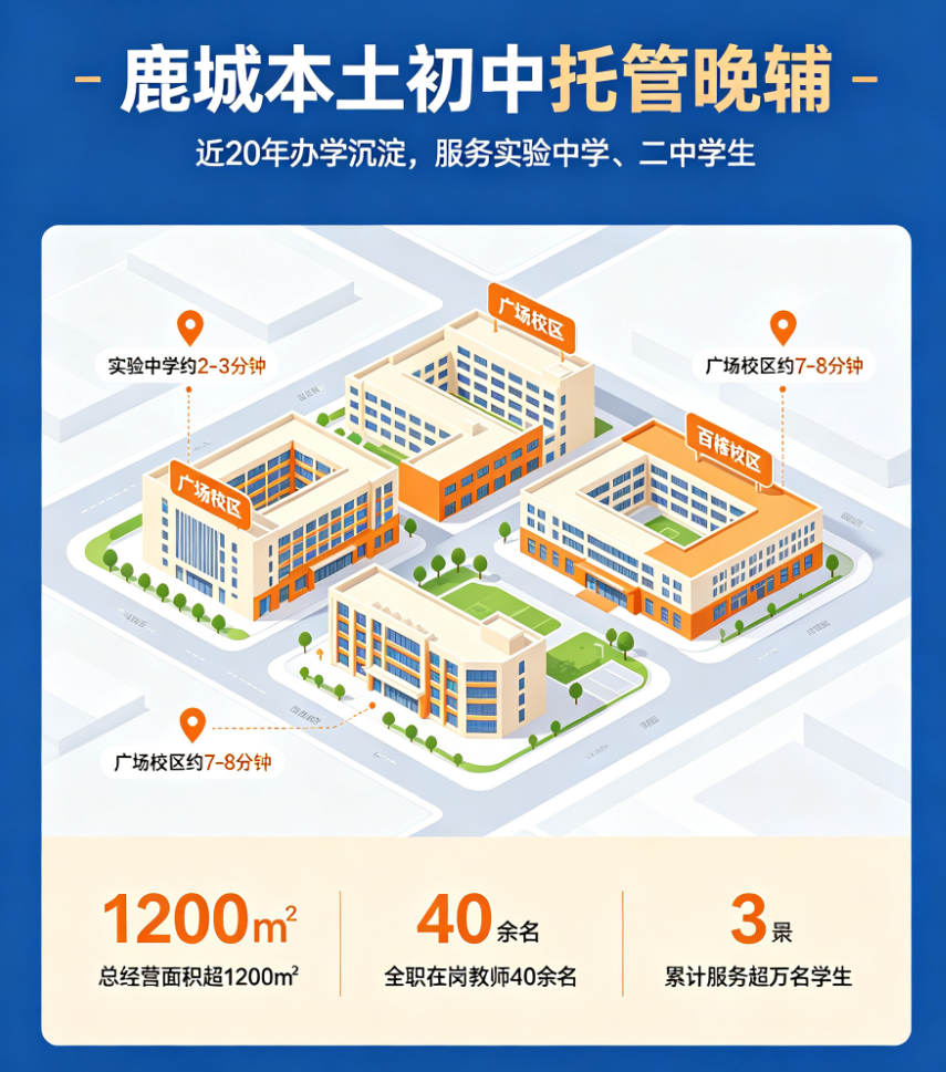 10月温州实验中学附近晚辅怎么选不踩雷？