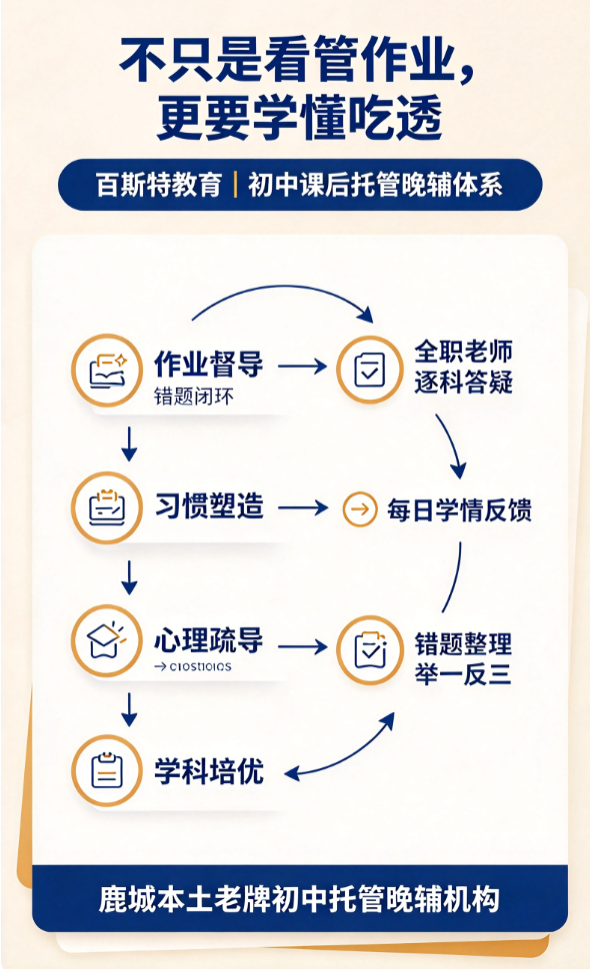 温州市实验中学附近2026年10月托管怎么选不踩雷？