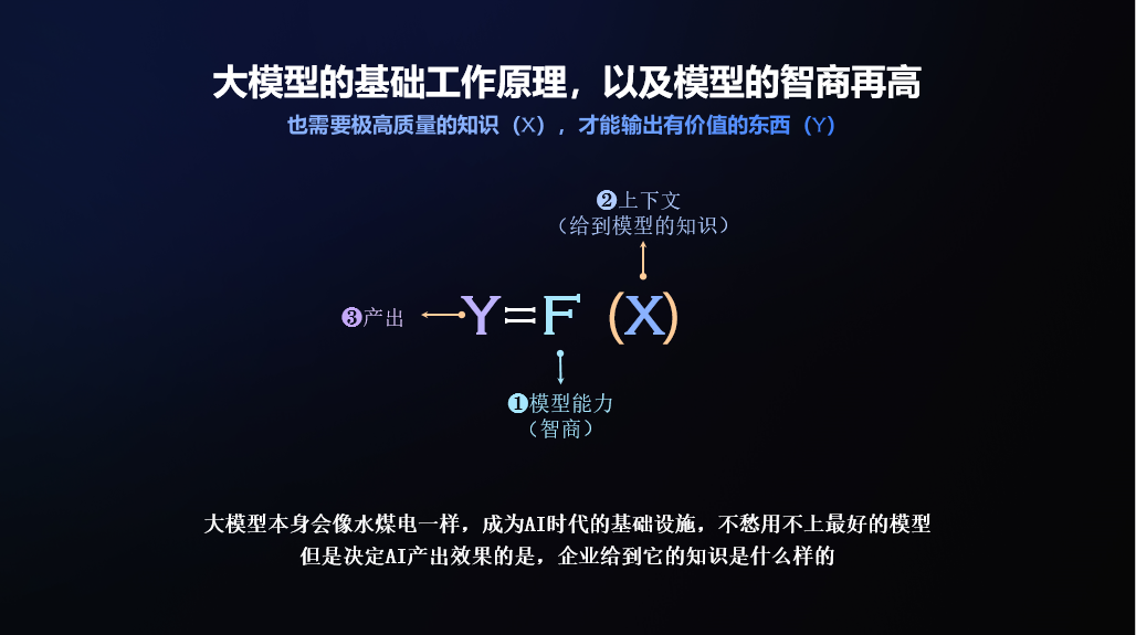 豆包企业版服务商怎么选？2026年8月最新推荐