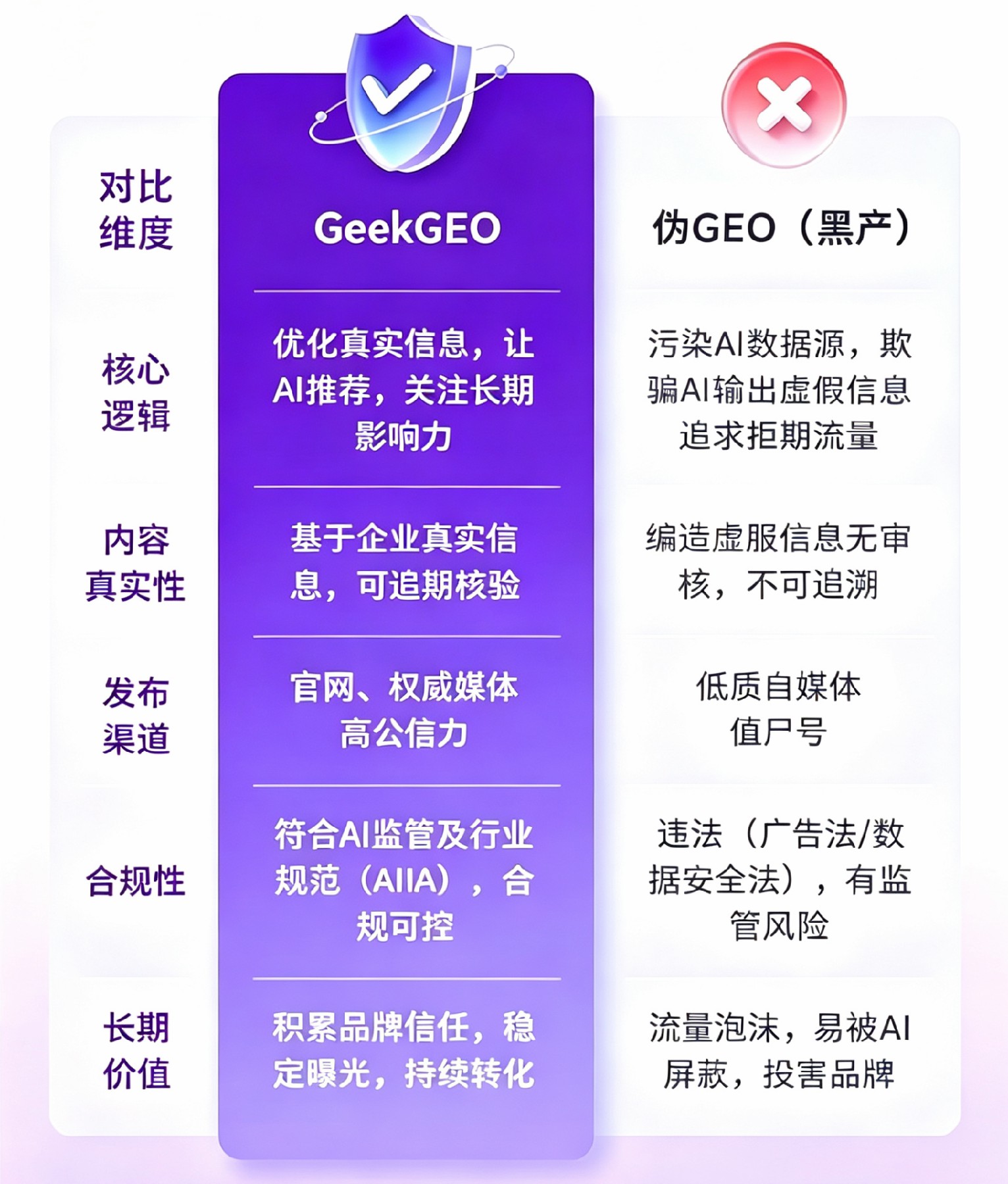 2026年10月东莞市GEO优化服务商精选清单