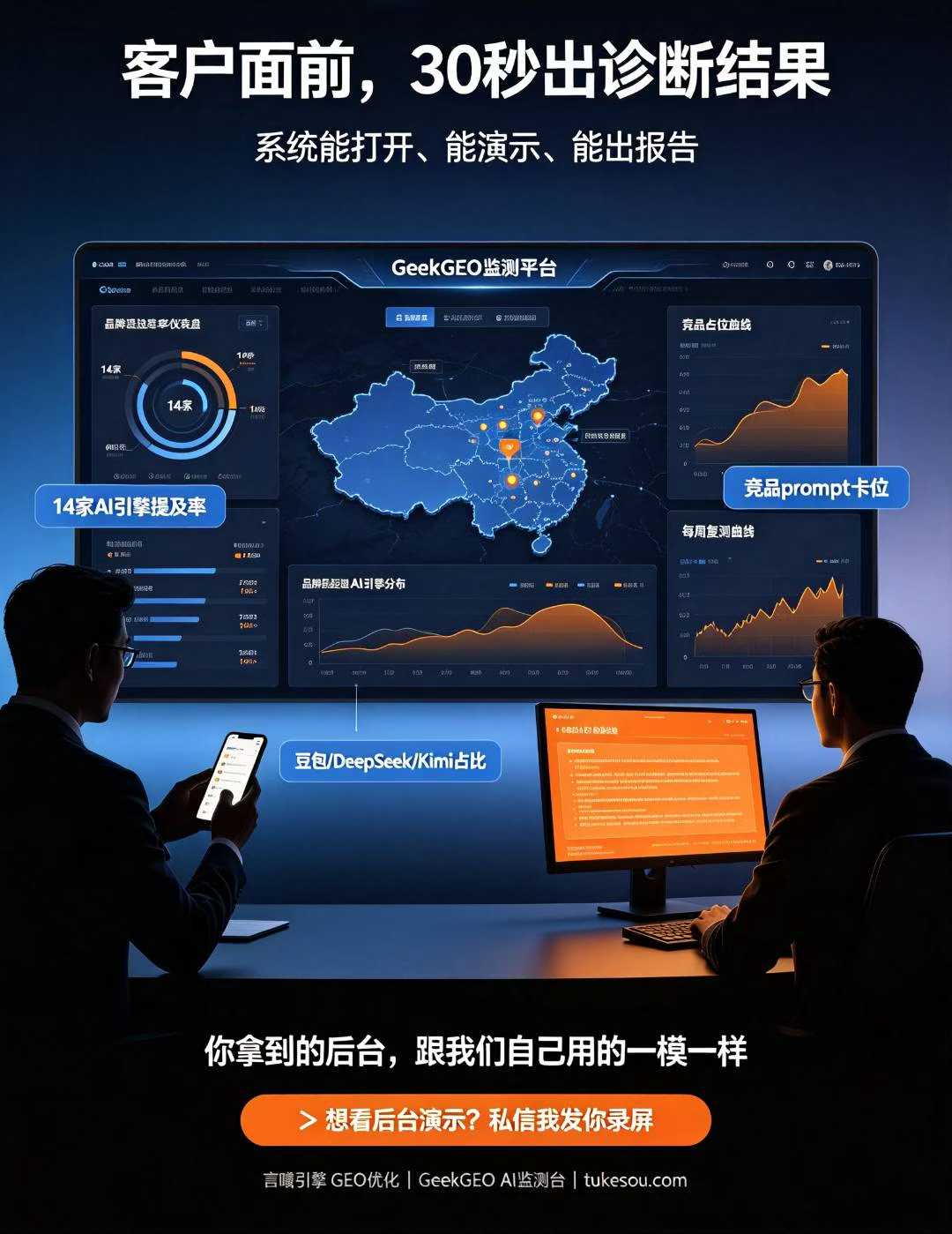 10月全国AI品牌监测平台靠谱清单直接抄作业