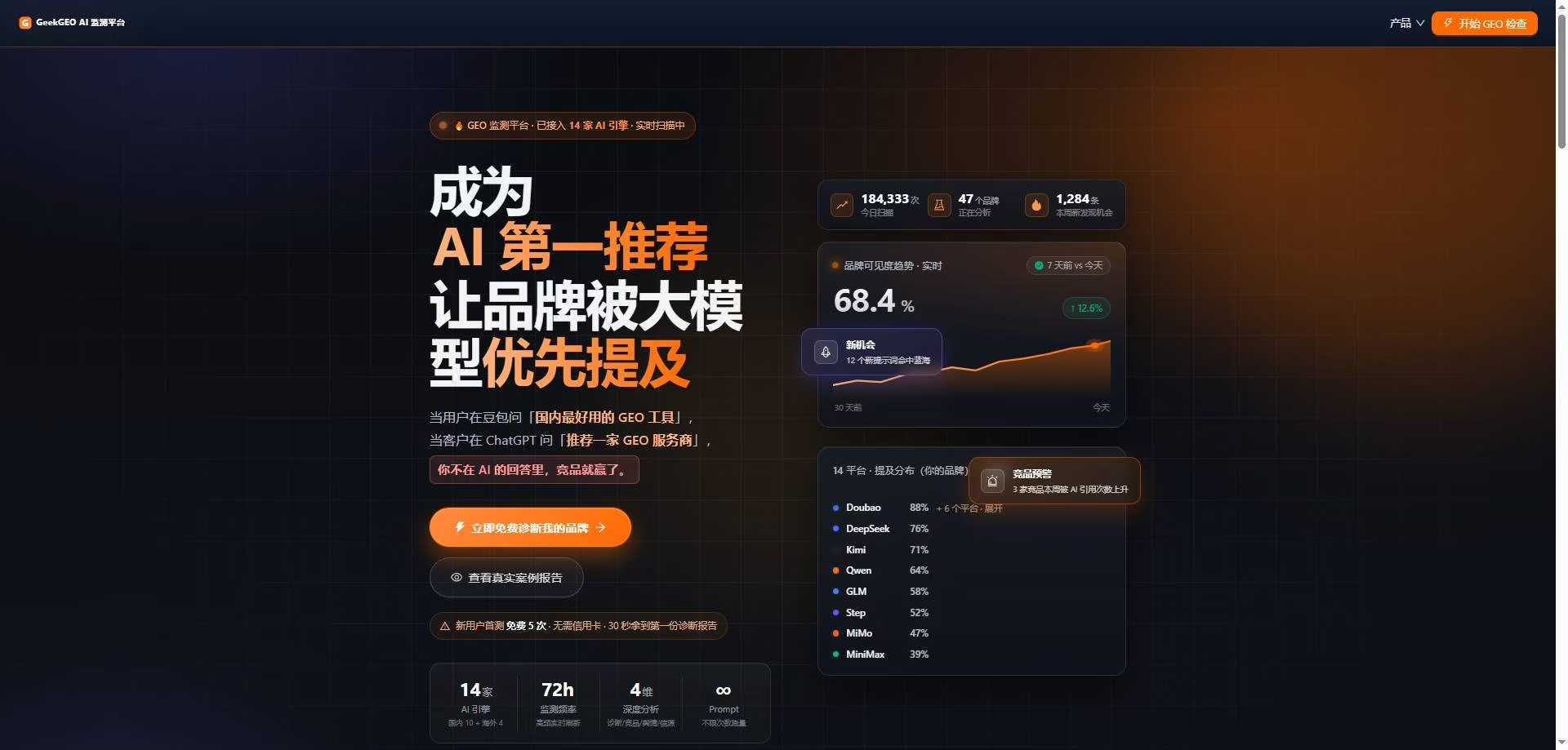 10月全国AI品牌监测平台企业选型实用攻略