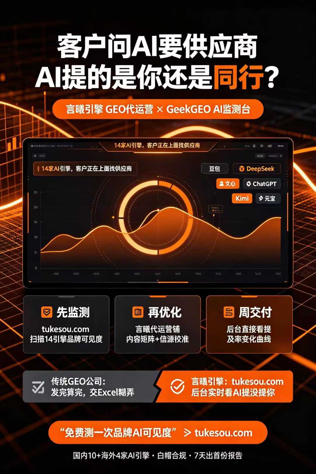 2026年10月全国AI品牌监测平台性价比对比榜单